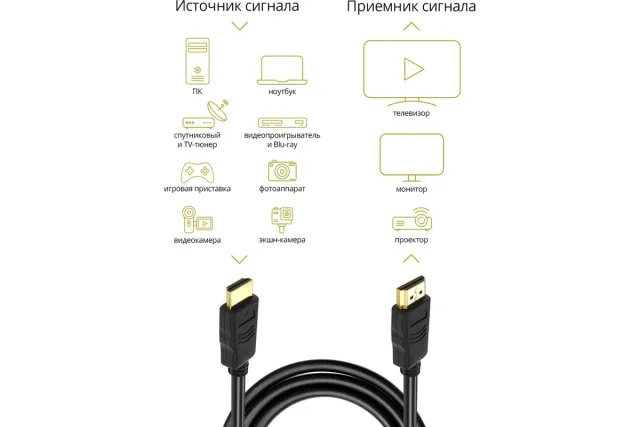 Кабель цифровой DEFENDER HDMI-03 HDMI M-M, ver 1.4, 1.0 м